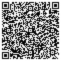 QR code with Socal Textile contacts