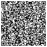 QR code with Survival Technologies And Training contacts