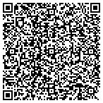 QR code with Painted Designs By Karen contacts
