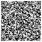 QR code with PresentationMaps.com PowerPoint Maps contacts
