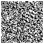 QR code with Princess House Products Dba Susan Walsh contacts