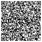 QR code with All Things Possible Bargain contacts