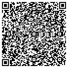 QR code with mollysbuisness contacts