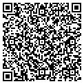 QR code with Richard F Ivins contacts