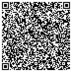QR code with www.sillyboisuperstore.com contacts