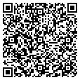 QR code with Cw Imports contacts
