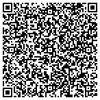 QR code with International World-Wide Trading Solutions Inc contacts