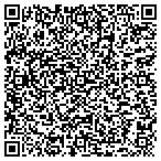 QR code with Iron Art Glass Designs contacts