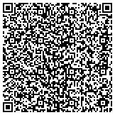 QR code with Sherry New York Manufacturers Of Emblems Badges And Presentation Jewelry Inc contacts