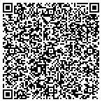 QR code with Spirit Things- Buttons And Badges contacts