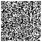 QR code with Starmax Resource LLC contacts
