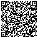 QR code with Thejanger Com contacts