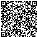 QR code with Baskets By Ma & Pa contacts