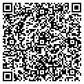 QR code with Coffee & Such contacts