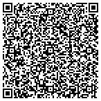 QR code with Distinctly Different Gift Baskets contacts