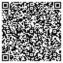 QR code with Mike Balle & Associates contacts