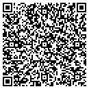 QR code with LOKENATH EXIM contacts