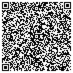 QR code with McKlein Company, L L C contacts