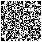 QR code with Sutlu Imports International Inc contacts