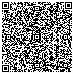 QR code with Wholesale Novelties USA contacts