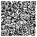 QR code with Playtime Party Rentals contacts