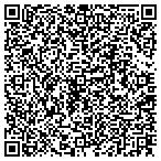 QR code with Scotty's Jump N Fun Party Rentals contacts