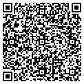 QR code with Citrus Magic contacts