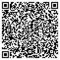 QR code with Petsense Inc contacts