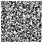 QR code with USA Wholesale Inc contacts