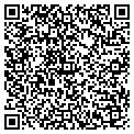 QR code with Mxp Inc contacts