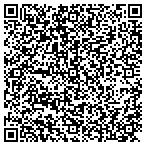 QR code with Mike's Blockbuster Movie Posters contacts