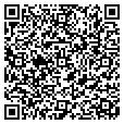 QR code with Cc Wigs contacts