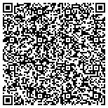 QR code with Marcia Levake's Image Centre contacts