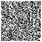 QR code with Renaissance Wigs LLC contacts
