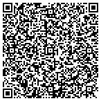 QR code with Bird Carvings From the Wild contacts