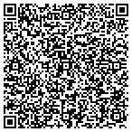 QR code with Wolf Creek Mining & Engineerin contacts