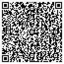 QR code with Progress Coal CO contacts
