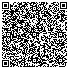 QR code with Mountain Coal Company L L C contacts