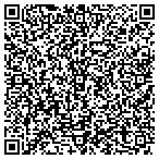 QR code with Southeastern Property Mgmt Inc contacts