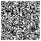 QR code with Mineral Bluff Flagstone Quarry contacts