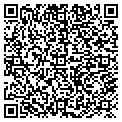 QR code with Indurance Mining contacts