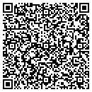 QR code with M W Miller contacts