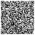 QR code with Phoenix Mining & Mineral LLC contacts
