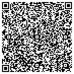 QR code with Cross Anchor Utility District contacts