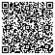 QR code with Petk contacts