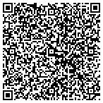 QR code with Regents Of The University Of Minnesota contacts