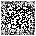 QR code with Ground Penetrating Radar Systems contacts