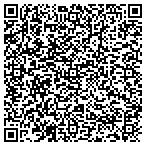 QR code with Last Call Locating Inc contacts