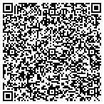 QR code with Subdynamic Locating Services, Inc. contacts