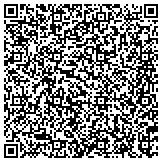 QR code with Empowering those Empowering Communities contacts